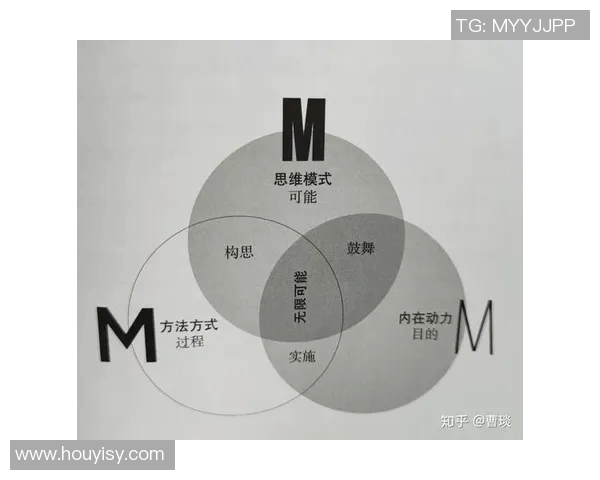 飞盘之路：黄丽如何在深度对话中探索人生的无限可能